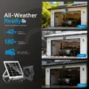 Axial Flow Exhaust Fan, Waterproof, Brushless, Solar, 8W - view 3