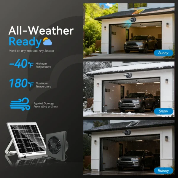 Axial Flow Exhaust Fan, Waterproof, Brushless, Solar, 8W - view 3