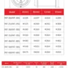 Axial Flow Fan, 110V, Electric - view 5