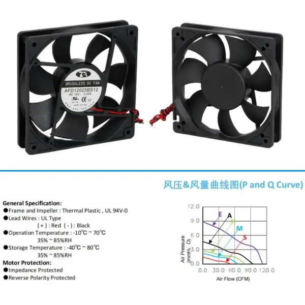 Axial Flow Fan, 120*120*25mm, 12025, DC12V24V, 3200 - view 2
