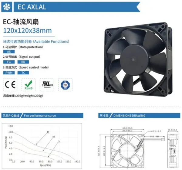 Axial Flow Fan, 120x120x38mm, 110-220V, 70000 - view 5