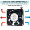 Axial Flow Fan, 120x120x38mm, 110V, 220V, 240V - view 4