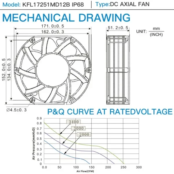 Axial Flow Fan, 172mm, Plastic, Waterproof, IP68 - view 3