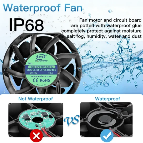 Axial Flow Fan, 172mm, Plastic, Waterproof, IP68 - view 4