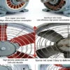 Axial Flow Fan, 2100, RPM, Stainless, Steel - view 4