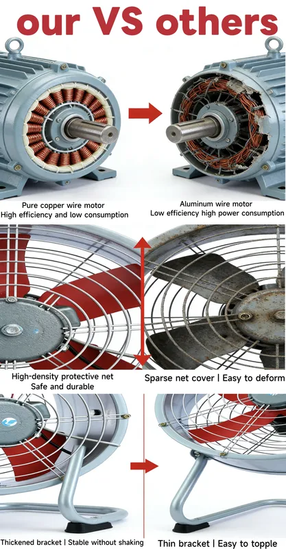 Axial Flow Fan, 2100, RPM, Stainless, Steel - view 4