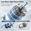Axial Flow Fan, 220-240V, Electric - view 4