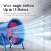 Axial Flow Fan, 220-240V, Electric - view 5