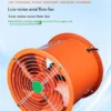 Axial Flow Fan, 220-380V, Electric - view 5