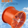 Axial Flow Fan, 220-380V, Electric - view 6