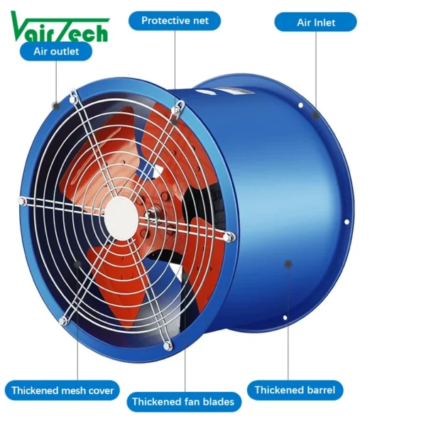 Axial Flow Fan, 220v, 380v - view 4