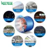 Axial Flow Fan, 220v, 380v - view 5