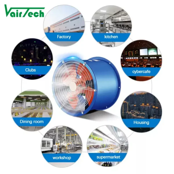 Axial Flow Fan, 220v, 380v - view 5