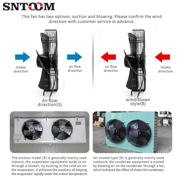 Axial Flow Fan, 220V/380V, 220 V, Electric - view 4