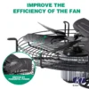 Axial Flow Fan, 220V, 380V, 400W, 1400rpm - view 2