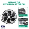 Axial Flow Fan, 220V, 380V, 400W, 1400rpm - view 4