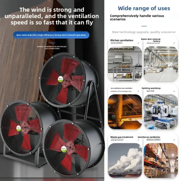 Axial Flow Fan, 220V/380V-Ball, 500mm - view 3
