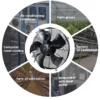Axial Flow Fan, 230V, 300mm - view 5