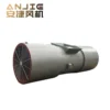 Axial Flow Fan, 380, Electric