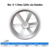Axial Flow Fan, 380, Electric - view 5
