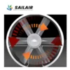 Axial Flow Fan, 380 V, 4000-6500 m³ - view 4