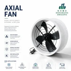 Axial Flow Fan, 380 V, Electric