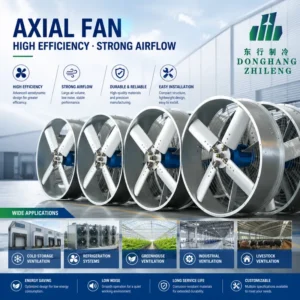 Axial Flow Fan, 380 V, Electric