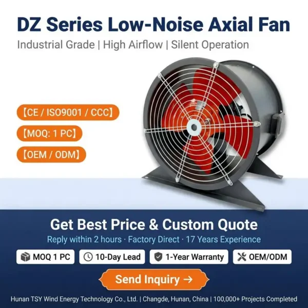 Axial Flow Fan, 380 V, Electric - view 6