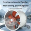 Axial Flow Fan, 380V, 220V - view 5