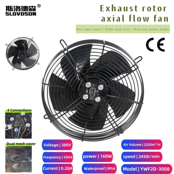 Axial Flow Fan, 380V, 300mm, 2450r/min - view 5