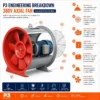 Axial Flow Fan, 380V, Electric - view 3