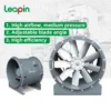 Axial Flow Fan, 380V, Electric - view 3