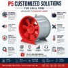 Axial Flow Fan, 380V, Electric - view 5