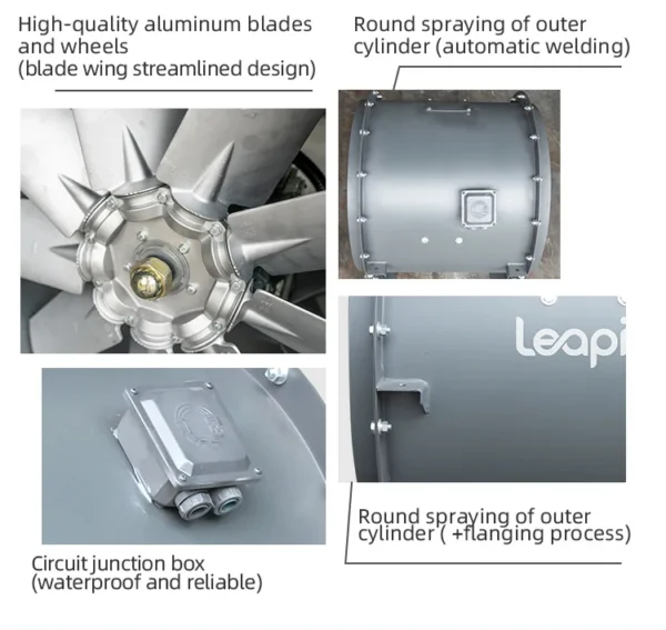 Axial Flow Fan, 380V, Electric - view 5