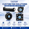 Axial Flow Fan, 40mm, 4028, 28mm, 4-Wire - view 6