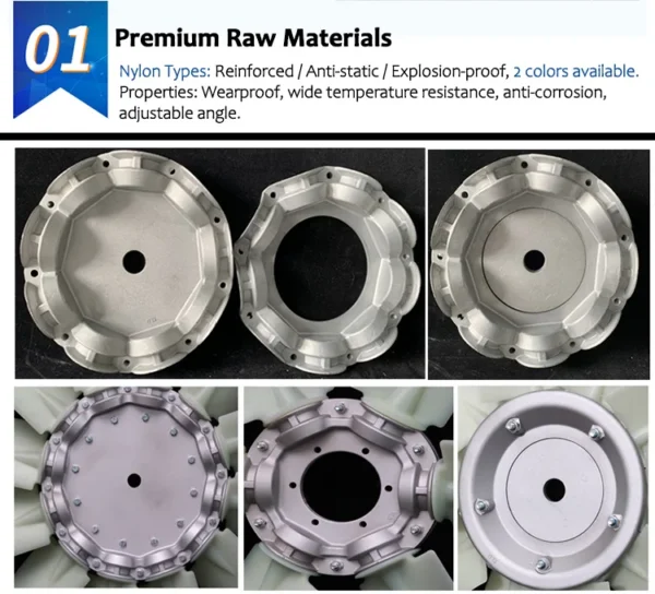 Axial Flow Fan, 500-810mm, ISO9001 - view 5