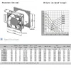 Axial Flow Fan, 60x60x20mm, 12V, Plastic, Waterproof - view 6