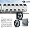 Axial Flow Fan, 710mm, 220V, 7600-10000 CBM - view 5