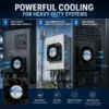 Axial Flow Fan, 8038, Brushless, 12/24/48V - view 4
