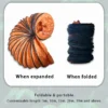 Axial Flow Fan, BSFT-550, 380V, Portable, Explosion-Proof - view 5