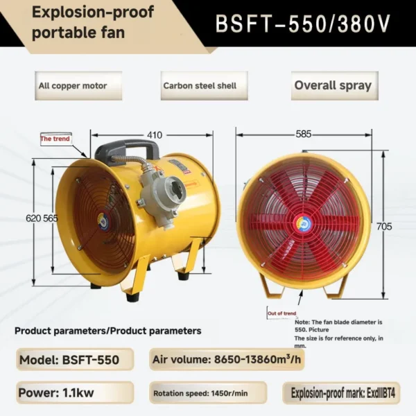 Axial Flow Fan, BSFT-550, 380V, Portable, Explosion-Proof - view 6