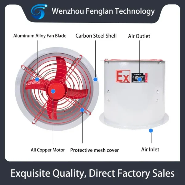 Axial Flow Fan, CBF, 380V/220V, Explosion-proof, Aluminum - view 4