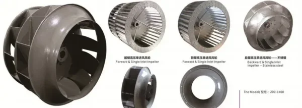 Axial Flow Fan, Centrifugal, Stainless Steel - view 4