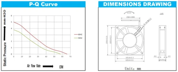 Axial Flow Fan, CFM, 120x120x25MM, AC110V, 220V - view 3