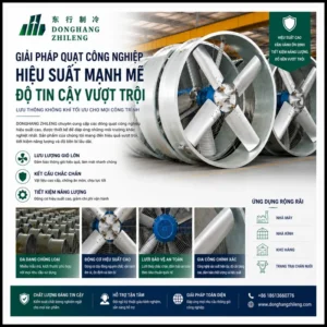 Axial Flow Fan, CFM, 380V
