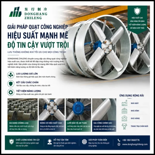 Axial Flow Fan, CFM, 380V