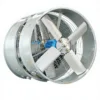 Axial Flow Fan, CFM, 380V - view 4