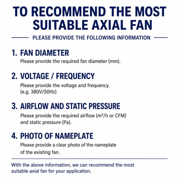 Axial Flow Fan, CFM, 380V - view 6