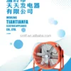 Axial Flow Fan, CTF5-2, 3000RPM, 380V - view 2