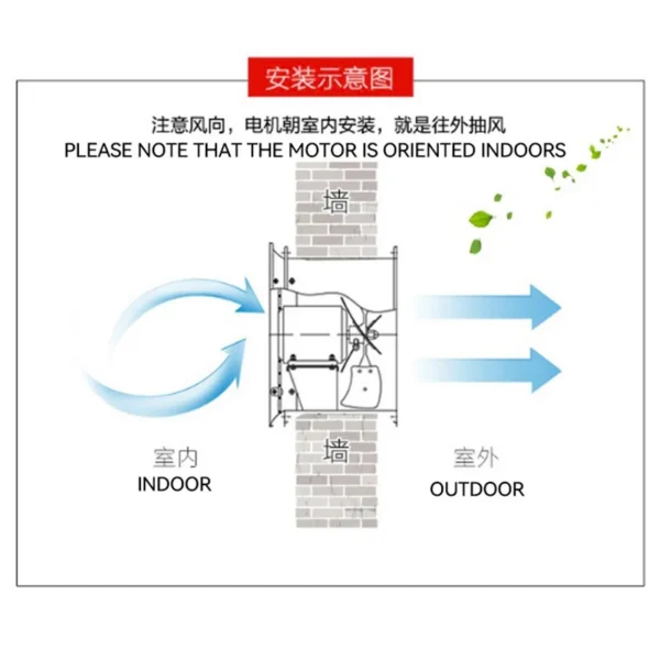 Axial Flow Fan, Ducted, Inline, HVAC, 220V - view 3